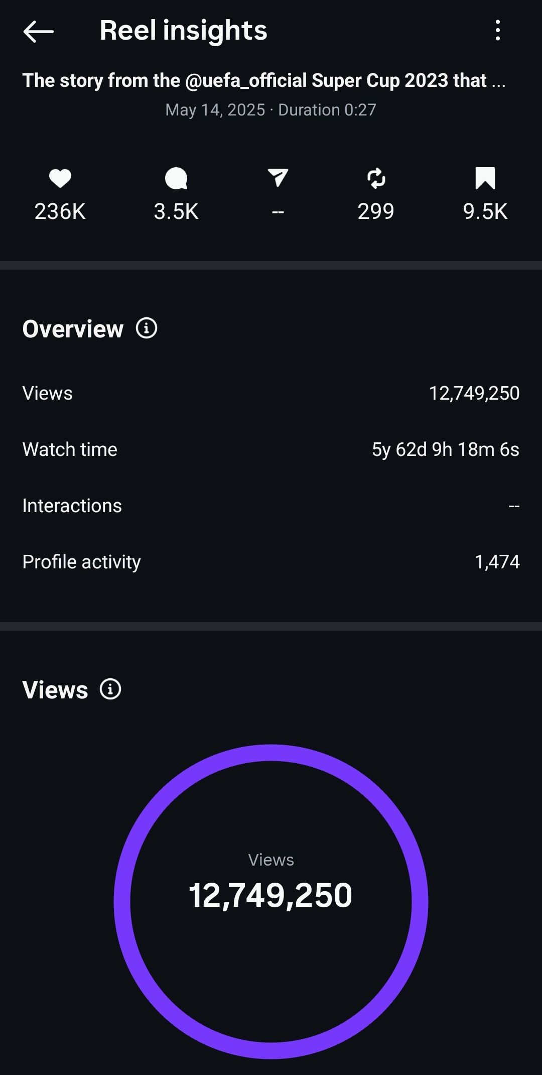 number of views instagram